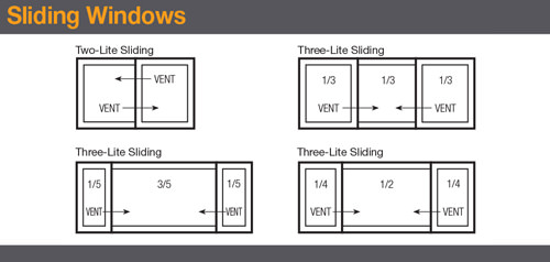 slider window specs