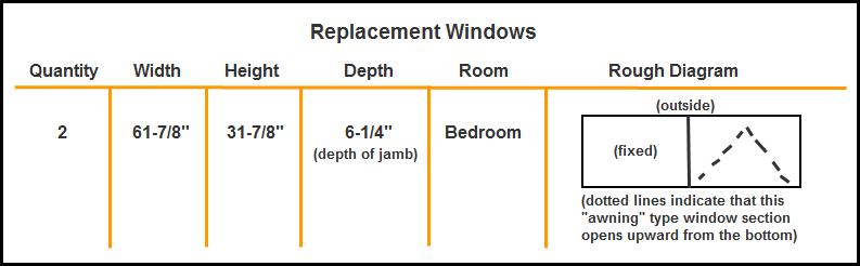 measure for windows