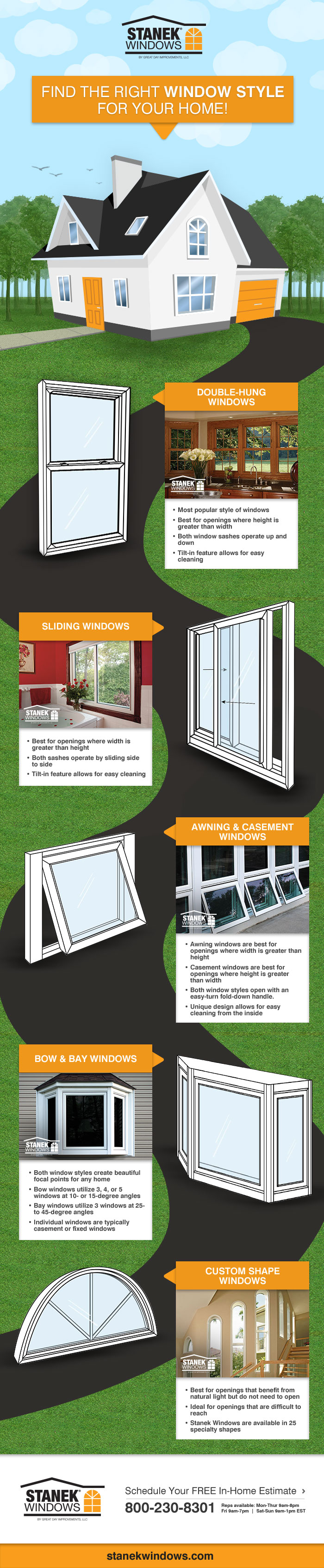 The Different Types of Replacement Windows [Infographic]