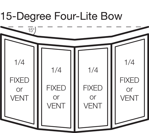 15-degree Four-lite Bow (25/25/25/25)