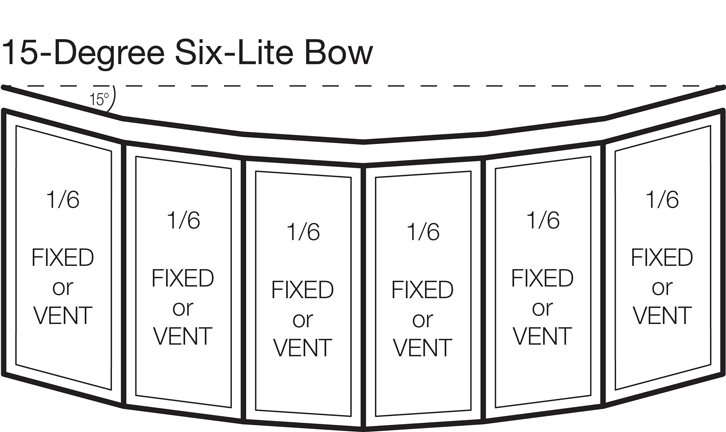 15-degree Six-lite Bow (1/6, 1/6, 1/6, 1/6, 1/6, 1/6)