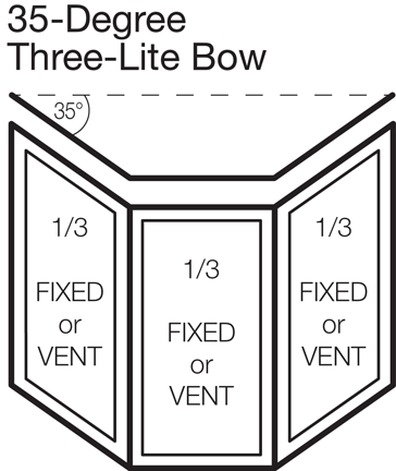35-degree Three-lite Bow (33/33/33)