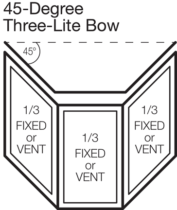 45-degree Three-lite Bow (33/33/33)