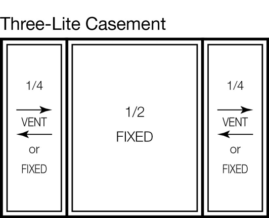 Three-Lite Casement Window (25/50/25)