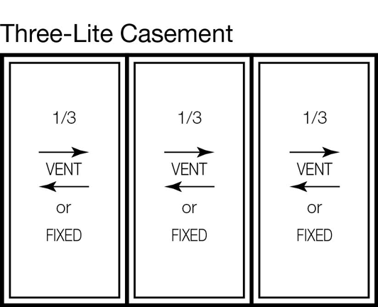 Three-Lite Casement Window (33/33/33)