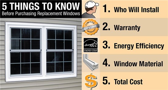 Replacement Windows Tampa