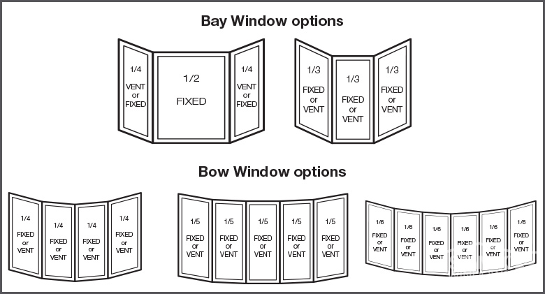Bay vs. Bow drawing Options