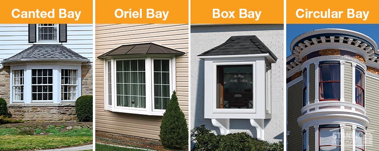 Canted bay window, oriel bay window, box bay window, and circular bay window