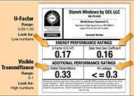 Stanek Windows NFRC certified label