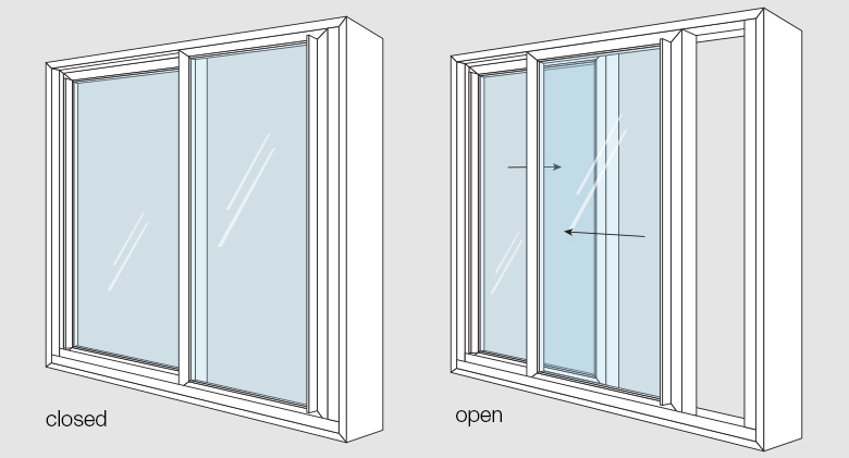 Sliding Window Picture