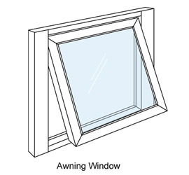 Awning Windows Definition