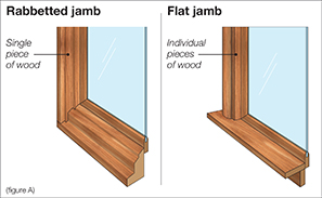 rabetted jamb vs. flat jamb