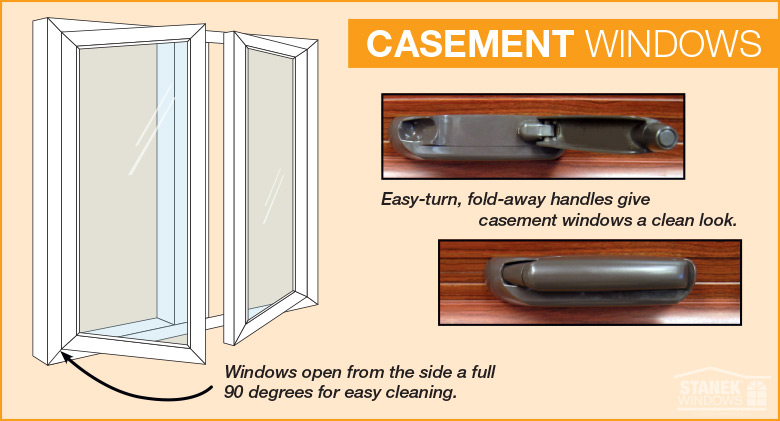 Casement Window