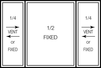 Casement Window Size