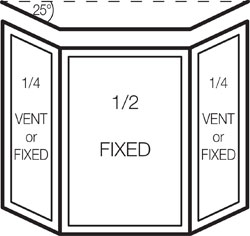 Bay Window Size