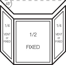 Bay Window Size