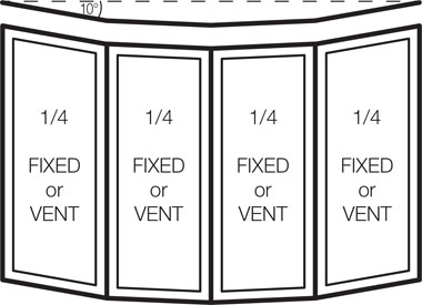 Bow Window Size