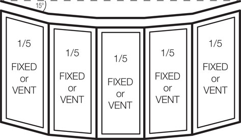 Bow Window Size