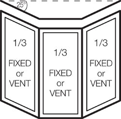 Bow Window Size