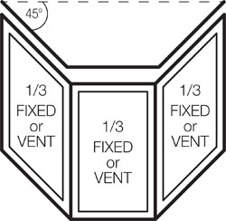 Bow Window Size