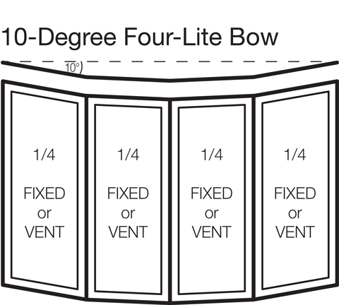 10-degree Four-lite Bow (25/25/25/25)