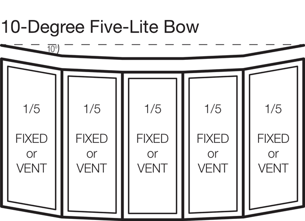 10-degree Five-lite Bow (20/20/20/20/20)