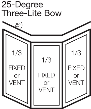 25-degree Three-lite Bow (33/33/33)