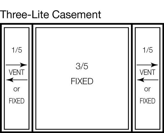 Three-Lite Casement Window (20/60/20)