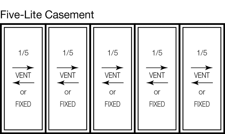 Five-Lite Casement Window (20/20/20/20/20)