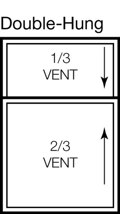 Ultra Xtreme Double-Hung Window