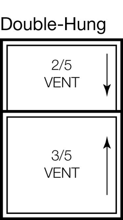 Ultra Xtreme Double-Hung Window