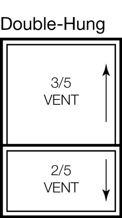 Ultra Xtreme Double-Hung Window