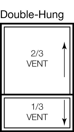 Ultra Xtreme Double-Hung Window