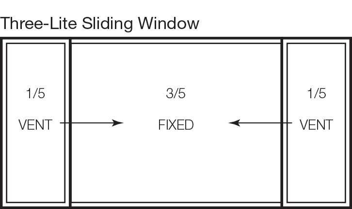 Three-lite Sliding or Tilt-In Sliding Window (20/60/20)