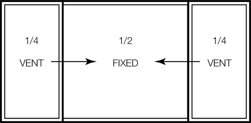 Sliding Window Size