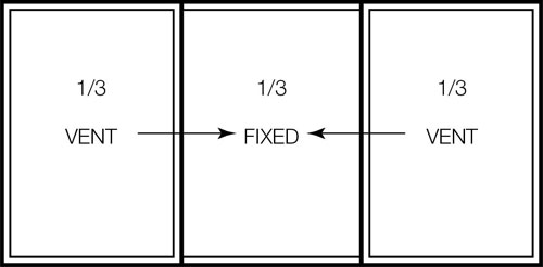 Sliding Window Size