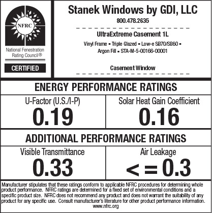 Stanek Windows energy efficient windows label