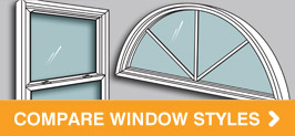 Stanek Windows Warranty Information Window Styles